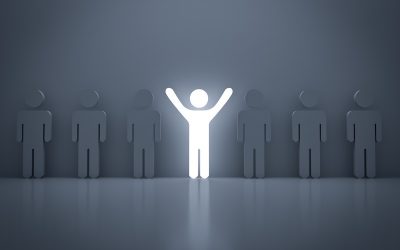 The Behavior Profile of Our Philadelphia Clients with the Highest Level of Financial Security